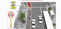 Modelo de ciclovia da Prefeitura de São Paulo