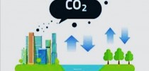 co2
