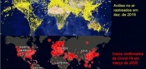 covidglobal