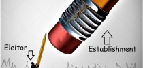 establishment_LI