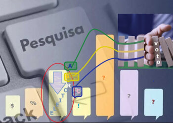 A ENGRENAGEM DA MANIPULAÇÃO ELEITORAL BRASILEIRA I