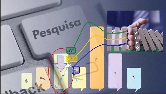 A ENGRENAGEM DA MANIPULAÇÃO ELEITORAL BRASILEIRA I