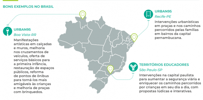 Projeto PIBEXT Territórios de Experiências - Palestra: Infância