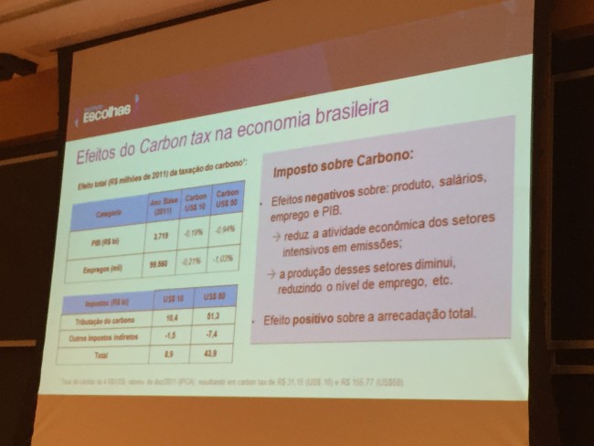 carbontax