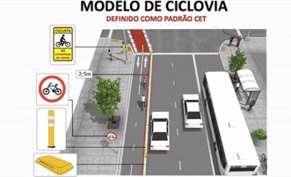 Modelo de ciclovia da Prefeitura de São Paulo