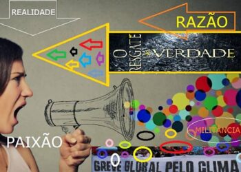 CQD! O MÉTODO CIENTÍFICO DESMASCARA A MILITÂNCIA CLIMÁTICA
