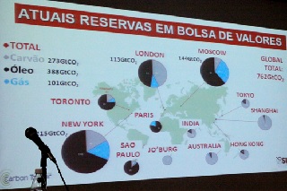 Pré-sal pode significar 6%do petróleo do mundo. (Foto: Danielle Denny)