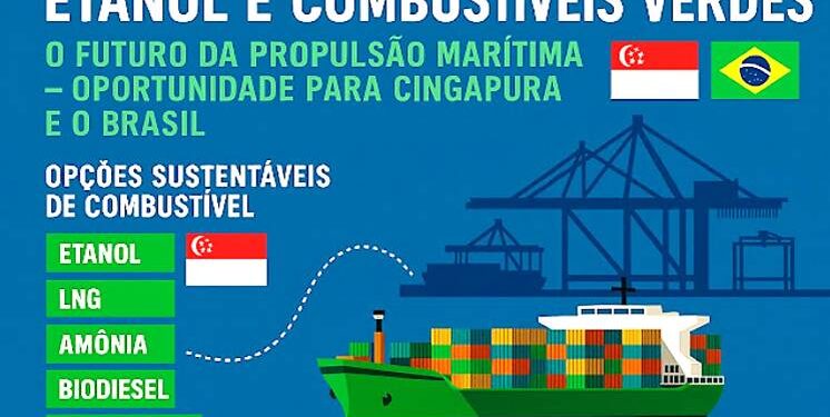 ETANOL E COMBUSTÍVEIS VERDES: O FUTURO DA PROPULSÃO MARÍTIMA
