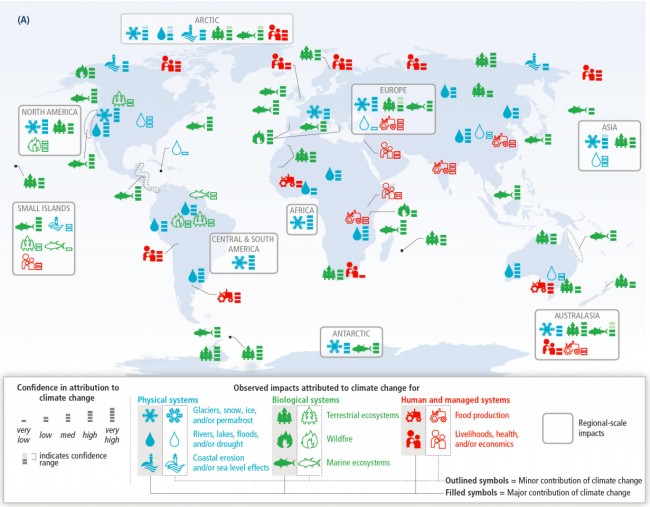 Atlas dos impactos das mudanças climáticas no mundo
