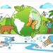 MEIO AMBIENTE ECOLOGICAMENTE EQUILIBRADO: SONHO OU UTOPIA?