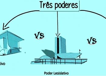 JUDICIÁRIO X EXECUTIVO NA OBSCURA LINHA QUE SEPARA SEUS PODERES