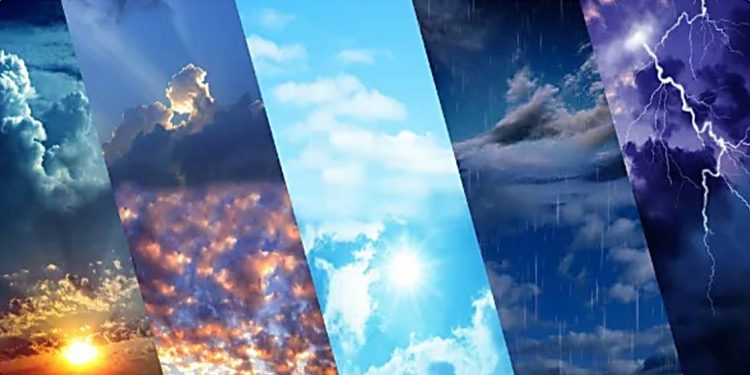 QUAL É A ORIGEM DA PREVISÃO DO TEMPO?