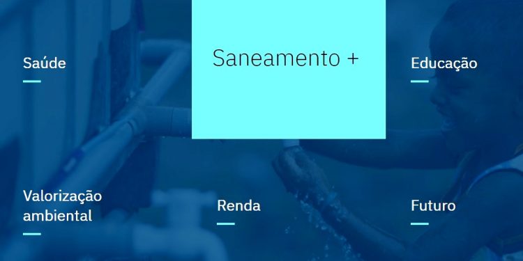 DESCUBRA COMO O ACESSO À ÁGUA TRANSFORMA A VIDA DE PESSOAS EM MAIS DE 893 LOCALIDADES EM TODO O BRASIL